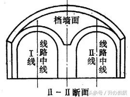隧道设计方案创意设计,隧道勘察设计