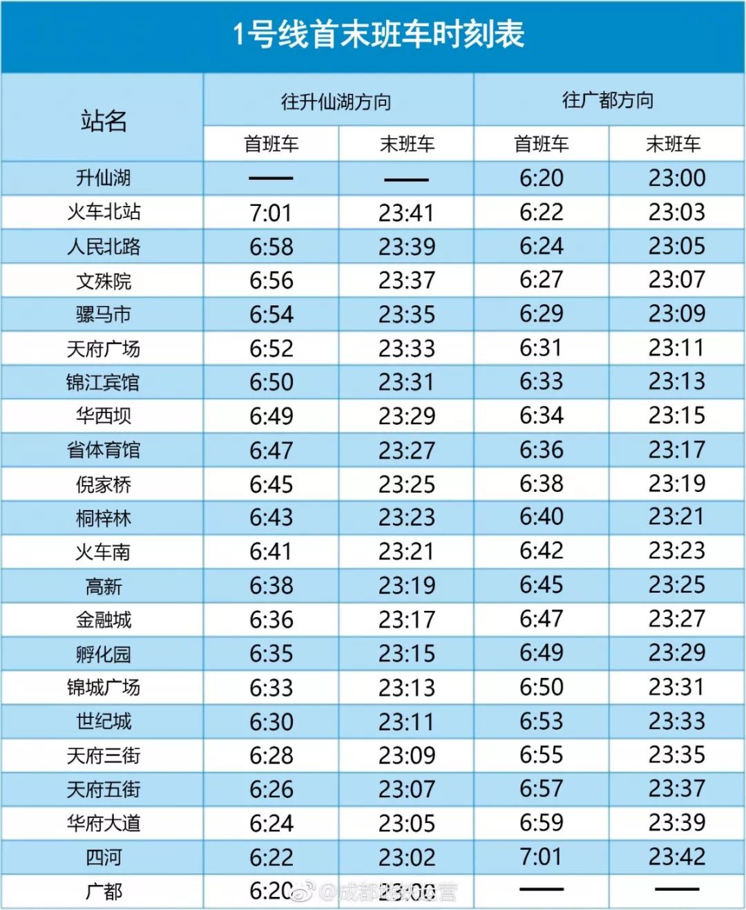 成都干货最全攻略,成都攻略3天吃喝