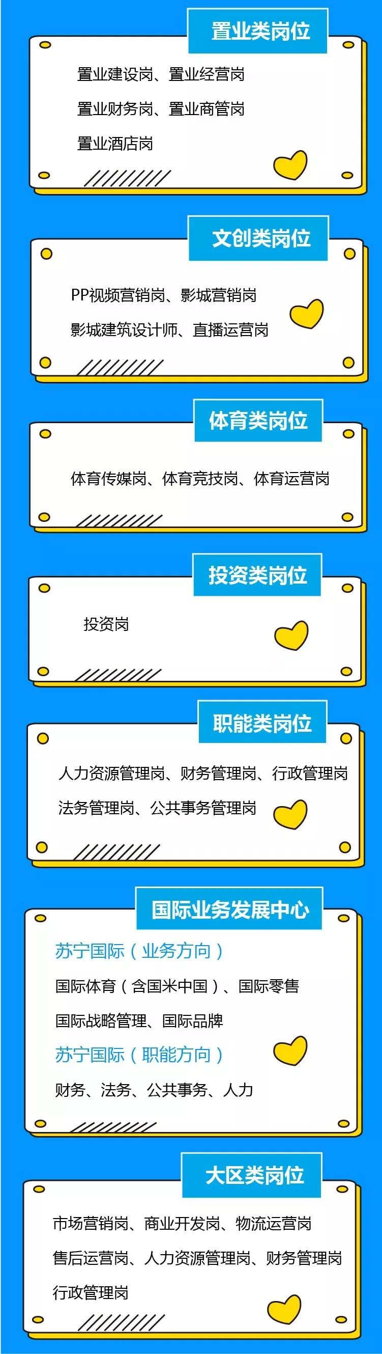 500强招聘2人,500强企业2019年招聘应届毕业生