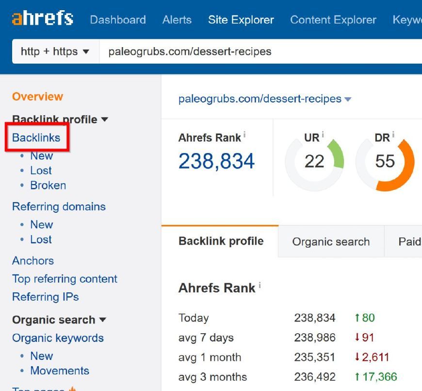 跨境电商海外营销操作题,跨境电商seo