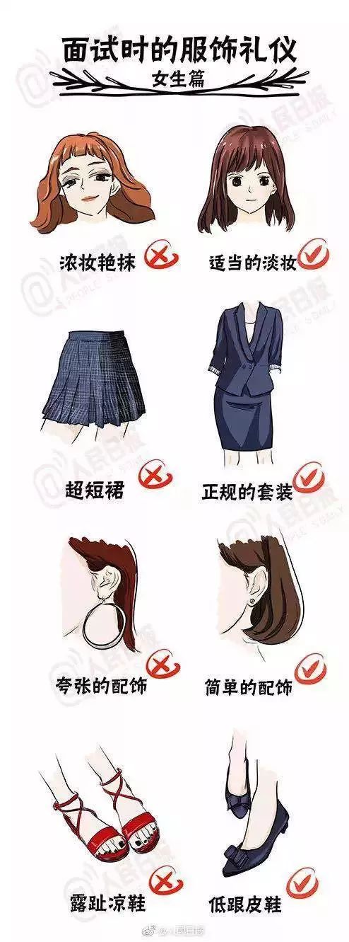 荐读｜亲，这里有一份求职礼仪待查收