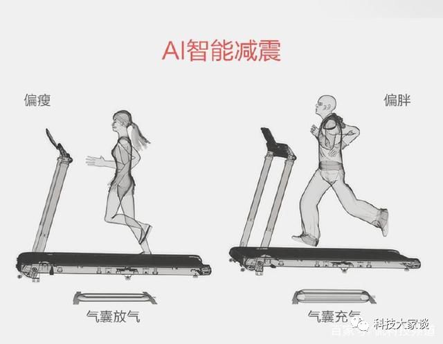 亿健带按摩功能跑步机测评,亿健精灵智能跑步机