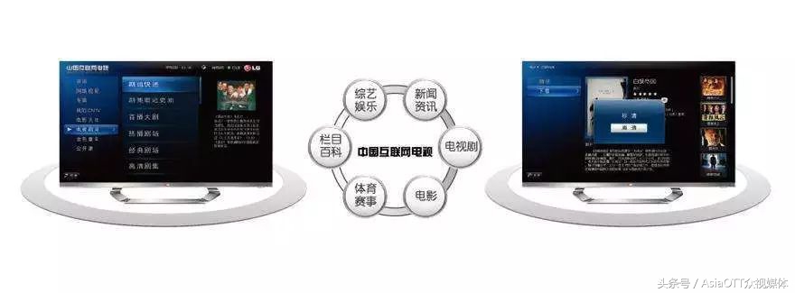 收藏价值高的dvd,收藏精品dvd