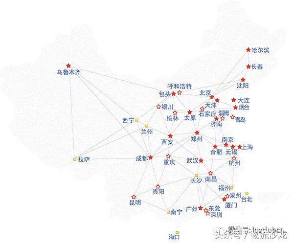 合同物流与电商物流,合同物流现状