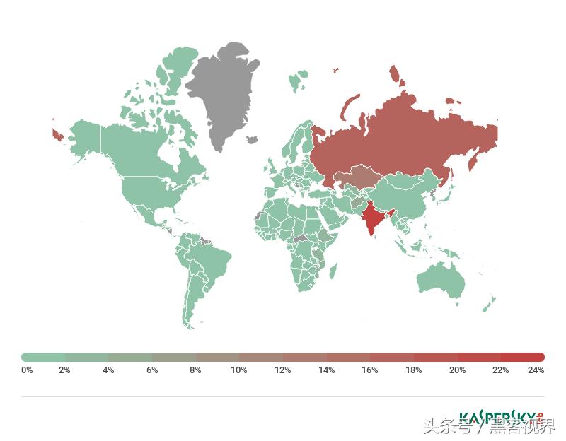 卡巴斯基禁用u盘怎么办,卡巴斯基网络威胁图讲解