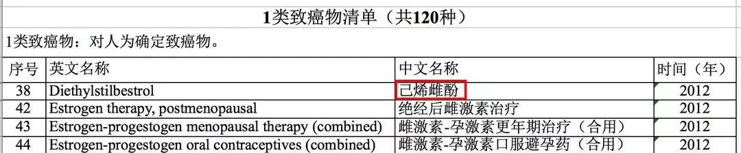 pola美白丸有致癌物吗,pola美白丸含不含植物雌性激素