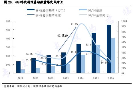 苹果11还值得买吗,苹果手机大学能用吗