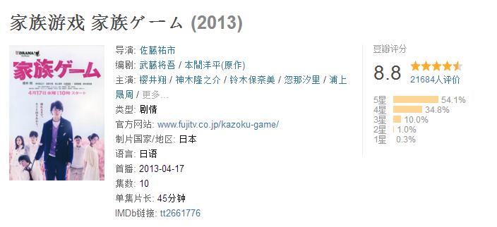 本以为是避风港,本以为家是避风港却成了战场