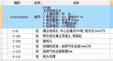 cfg桩施工资料全套,cfg桩的施工工艺及单价分析