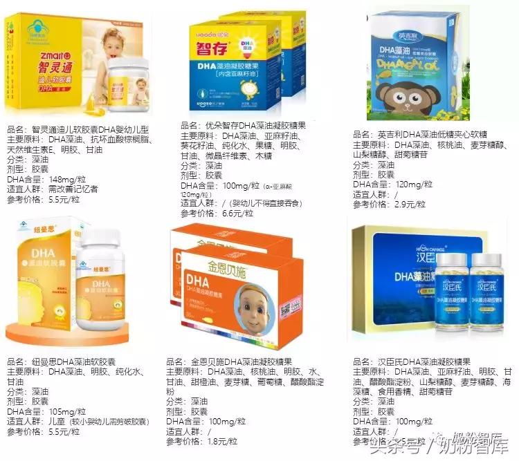 专家教你如何选择dha,如何挑选一款好的dha