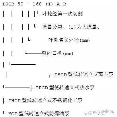 最新水泵十大品牌,天海水泵型号大全