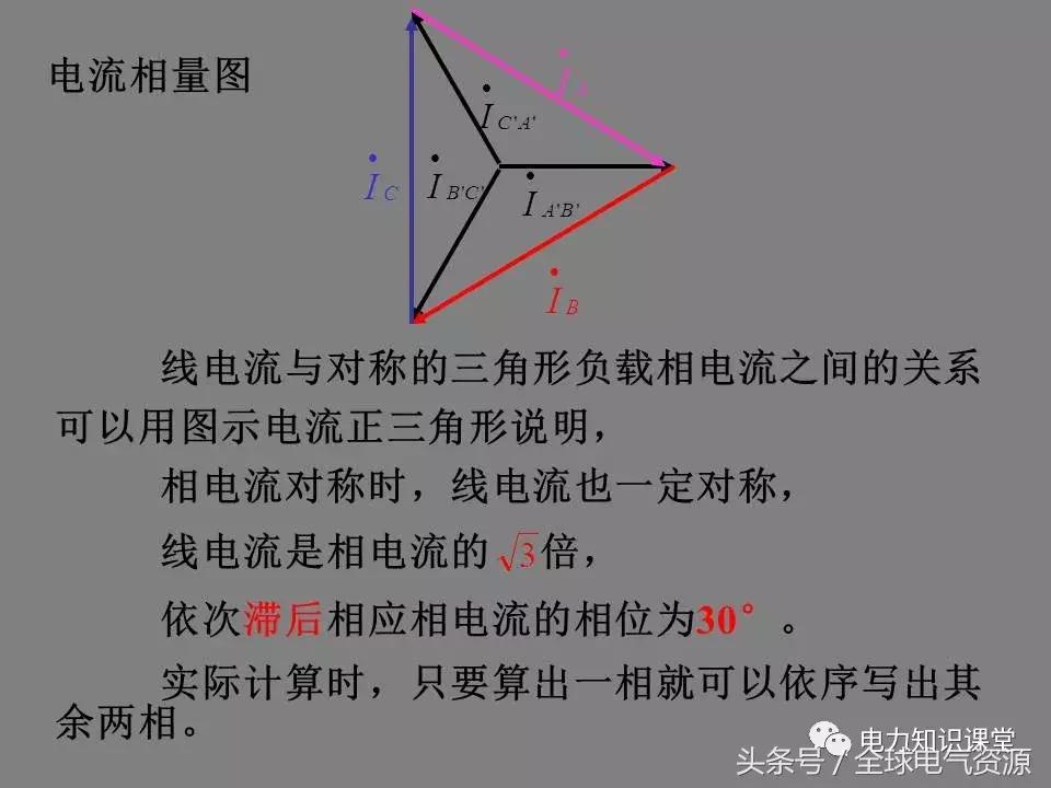 线电压和相电压的换算关系,三角形接法相电压与线电压关系