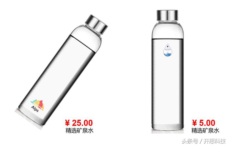 被利用的心理“漏洞”！提升销量的12条心理捷径