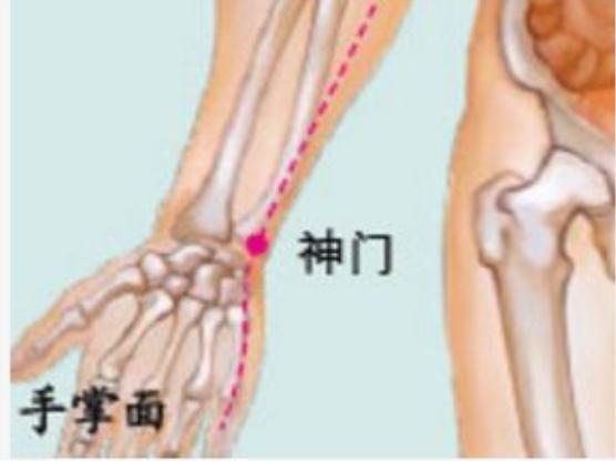 神经衰弱推拿穴位,中医神经衰弱到处不舒服