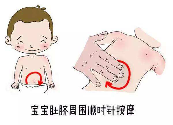 婴儿肚子不舒服哭闹是什么原因,新生儿肚子不舒服总哭闹怎么办