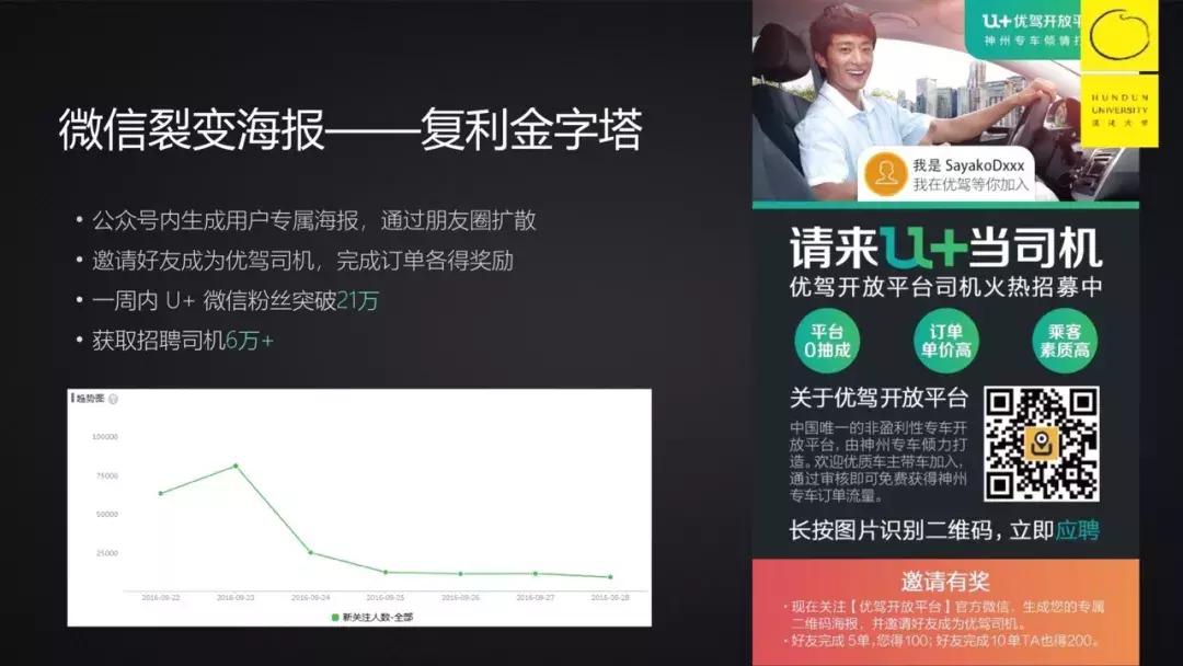 luckincoffee加盟费多少,luckincoffee瑞幸咖啡