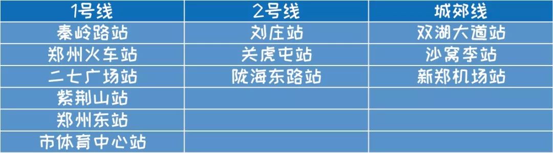高峰航班最新信息,高峰专线怎么看实时信息