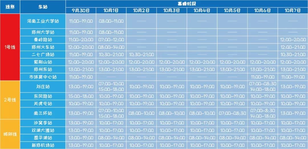高峰航班最新信息,高峰专线怎么看实时信息