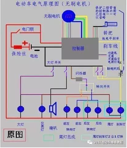 电动车突然刹车不走了,电动车为何刹车会失灵