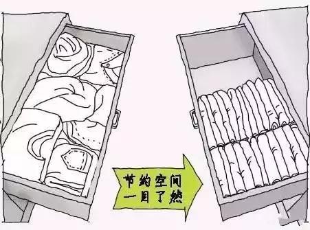 如何在卧室打造衣帽间,怎么在卧室设计一个小衣帽间