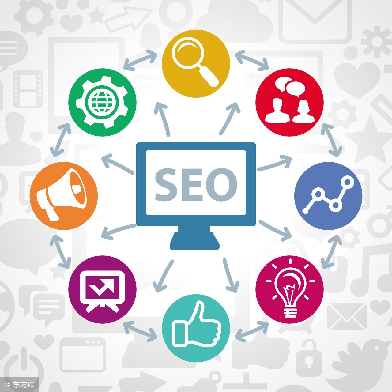 图片加alt对seo有什么用,seo对图片处理的细节