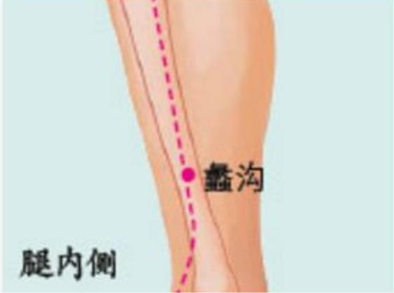 着凉肚子疼痛经快速推拿,痛经最好的推拿穴位