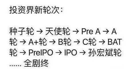 读财经视频,读财经类书