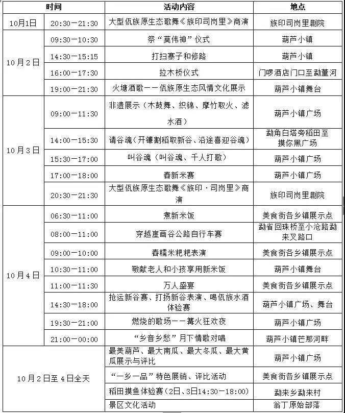 国庆云南周边旅游景点推荐,国庆去云南旅游景点有哪些要求