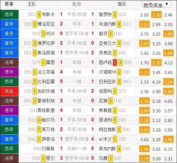 以攻代守完整版,加图索ac米兰阵容