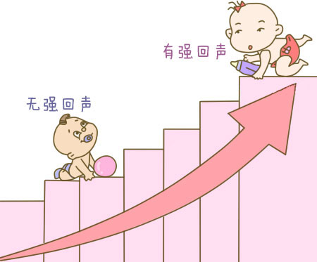 b超显示胎儿肝内强回声,b超显示胎儿部分肠道回声增强