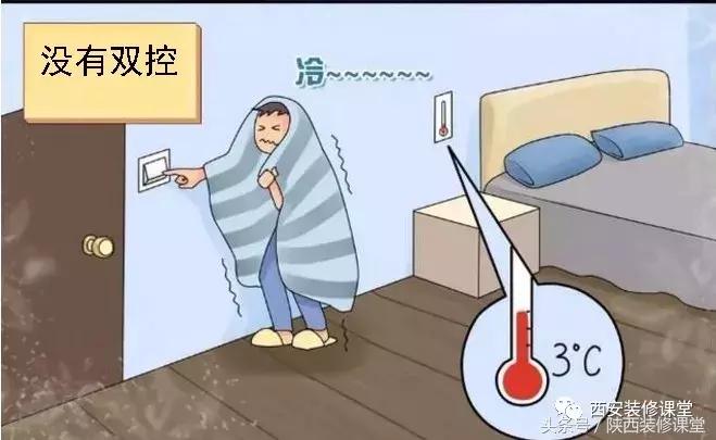 家装水电双控开关布线报价,家装水电双控灯怎样开槽布管布线