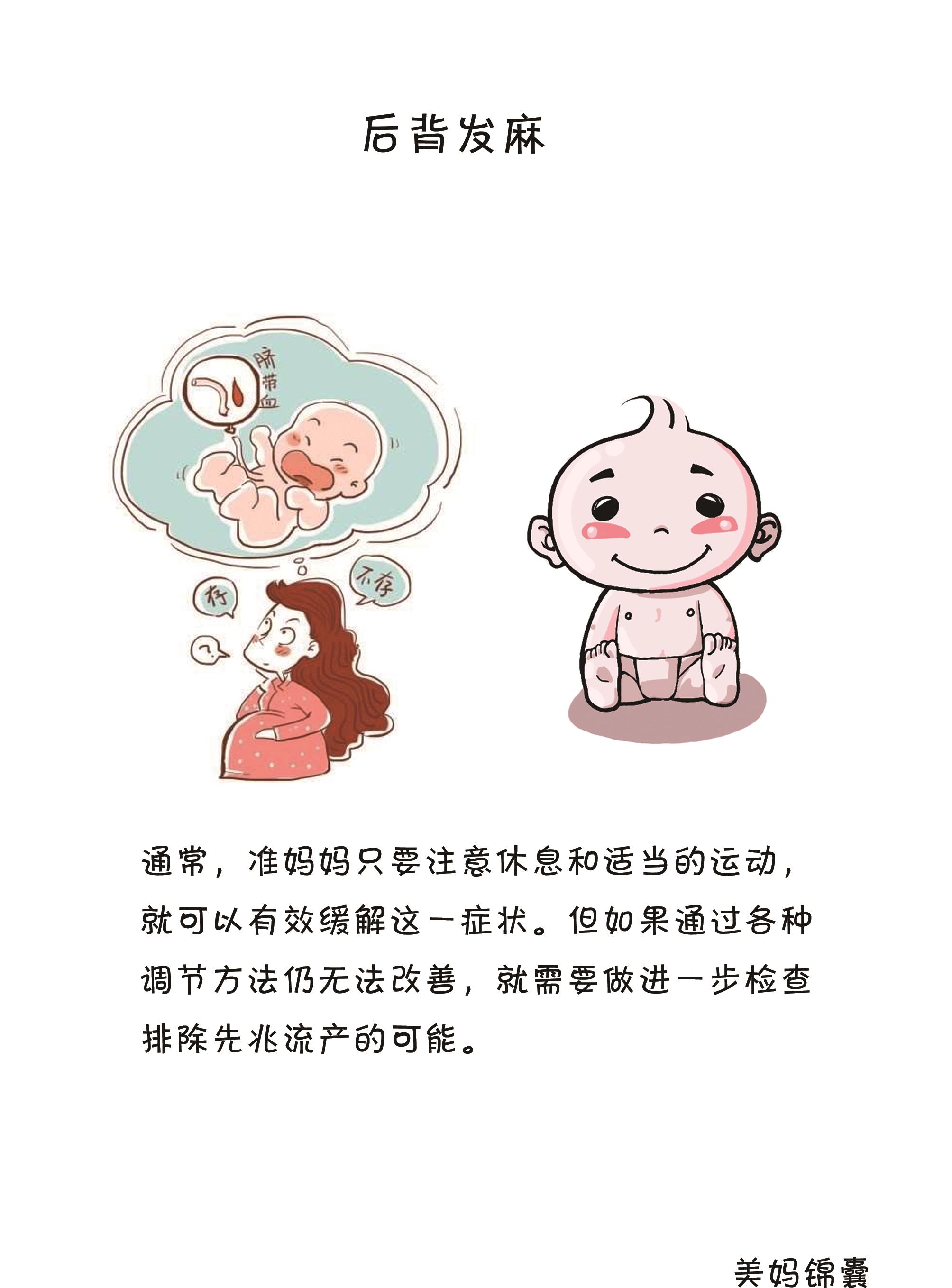 右后背发麻是什么原因,孕妇后背麻局部地方麻怎么回事
