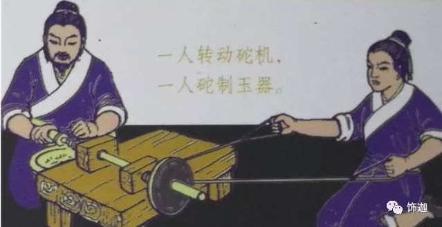 玩老玉必看:古代制玉工具及工序!