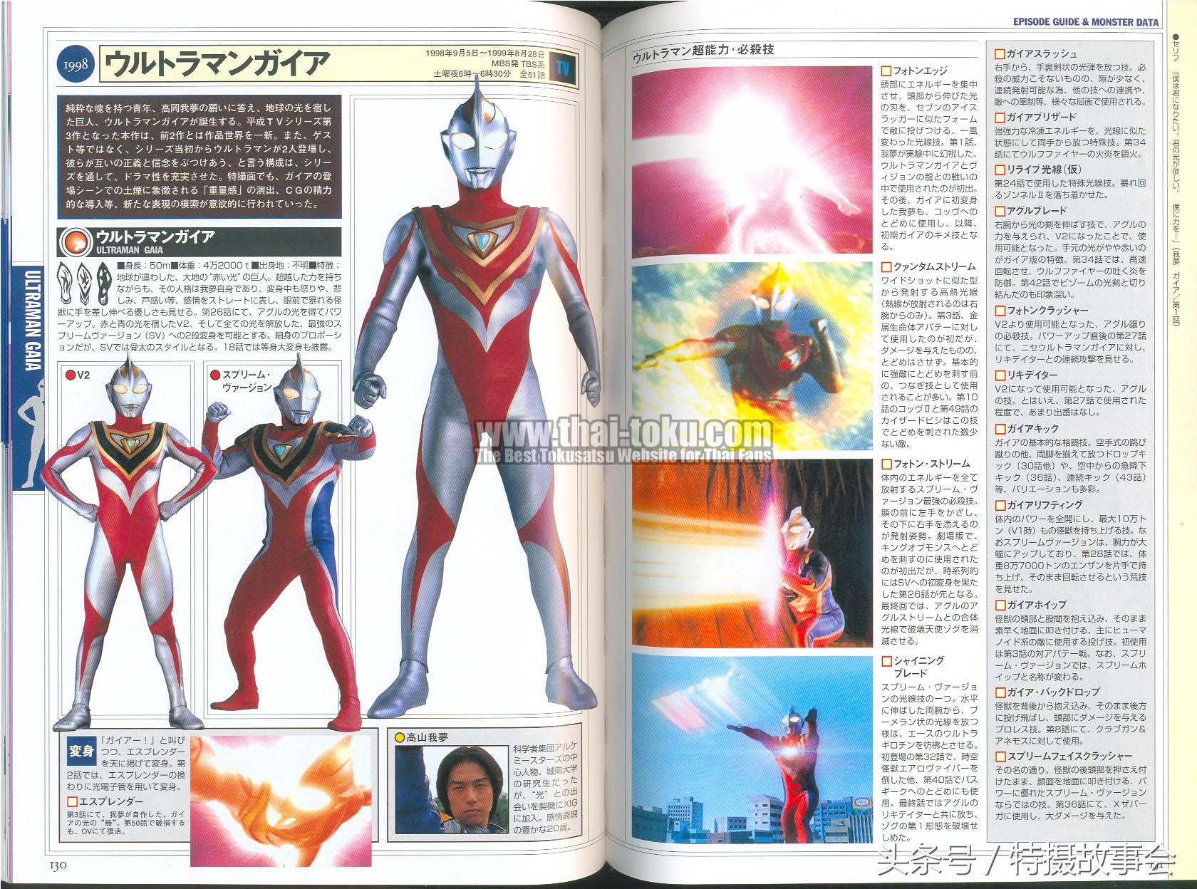 平成奥特曼地球防卫军,昭和奥特曼历代地球防卫军简介