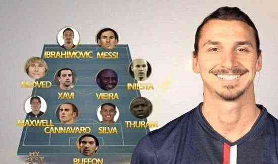 伊布评价心中最佳阵容,伊布入选过几次世界最佳阵容
