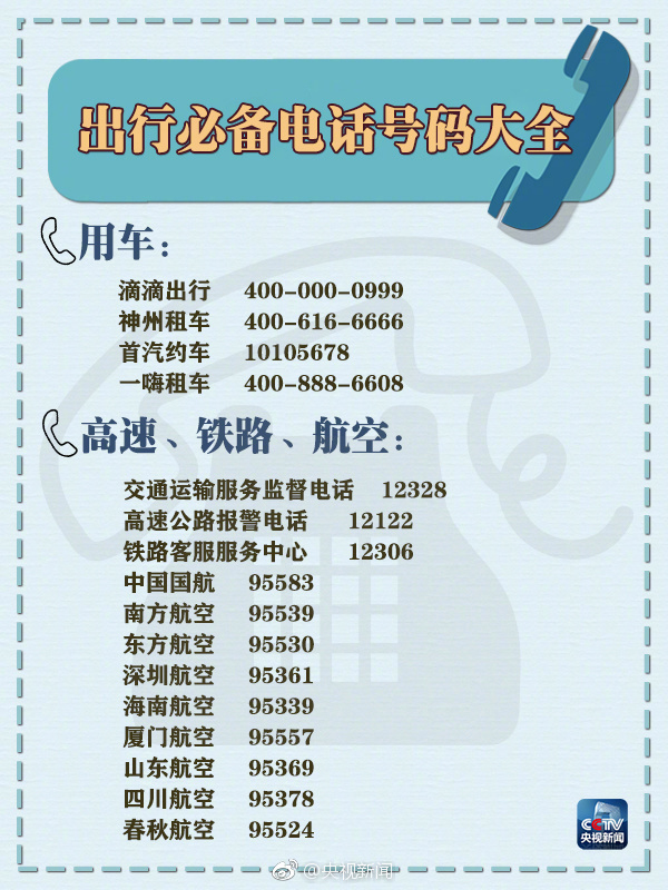 出行常用手机号码,新手必备的12个电话