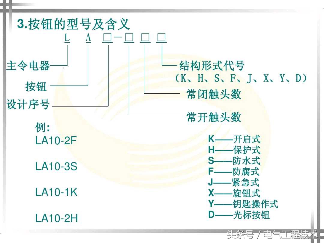 电工必学20个电气电路图符号,电工必会哪些电气元件