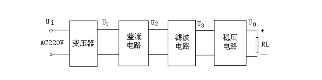 看不懂电路图怎样自学,看不懂电路学什么