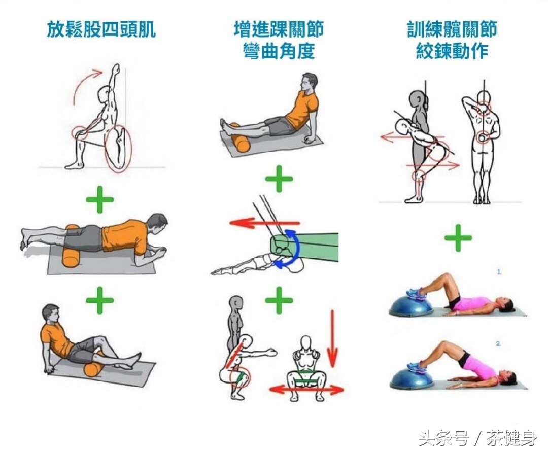 你有膝关节疼痛的困扰吗,你有筋骨疼痛的困扰吗