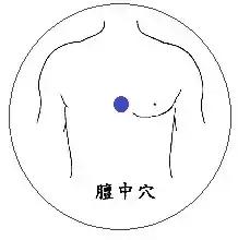 刮痧治疗感冒的操作流程,风寒感冒刮痧哪里效果最好图解