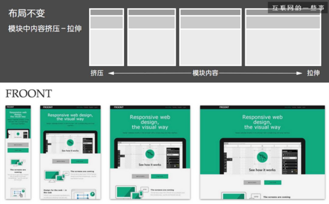web网页ui设计图,webui设计书籍