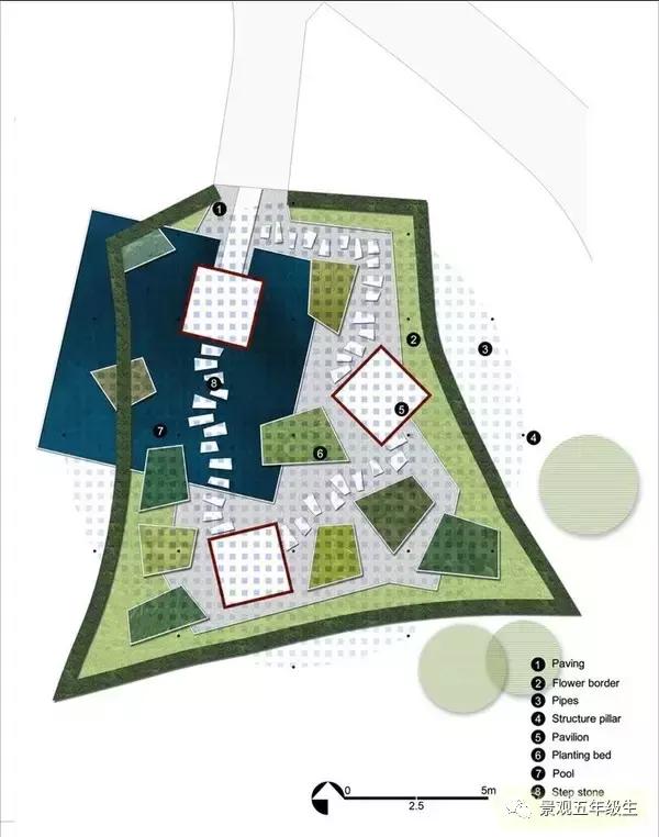 案例设计的好处,景观案例基本要素分析