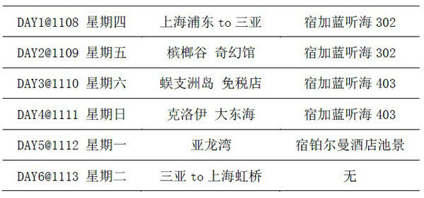 享受阳光拥抱大海,三亚阳光大海之旅