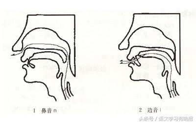 拼音学习技巧和方法讲解,拼音的发音方法和训练技巧