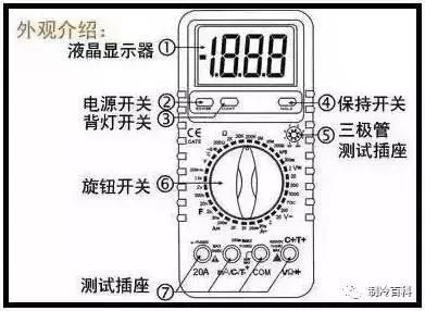 数字万用表的使用方法视频,伊万数字万用表的使用流程