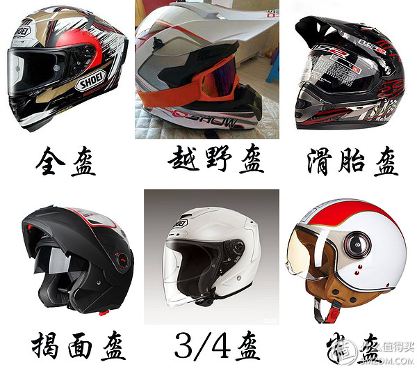 机车摩托车推荐新手入门6000以下,重型机车入门推荐