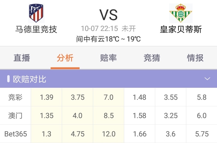 足彩今日推荐阿森纳,足彩比分推荐阿森纳