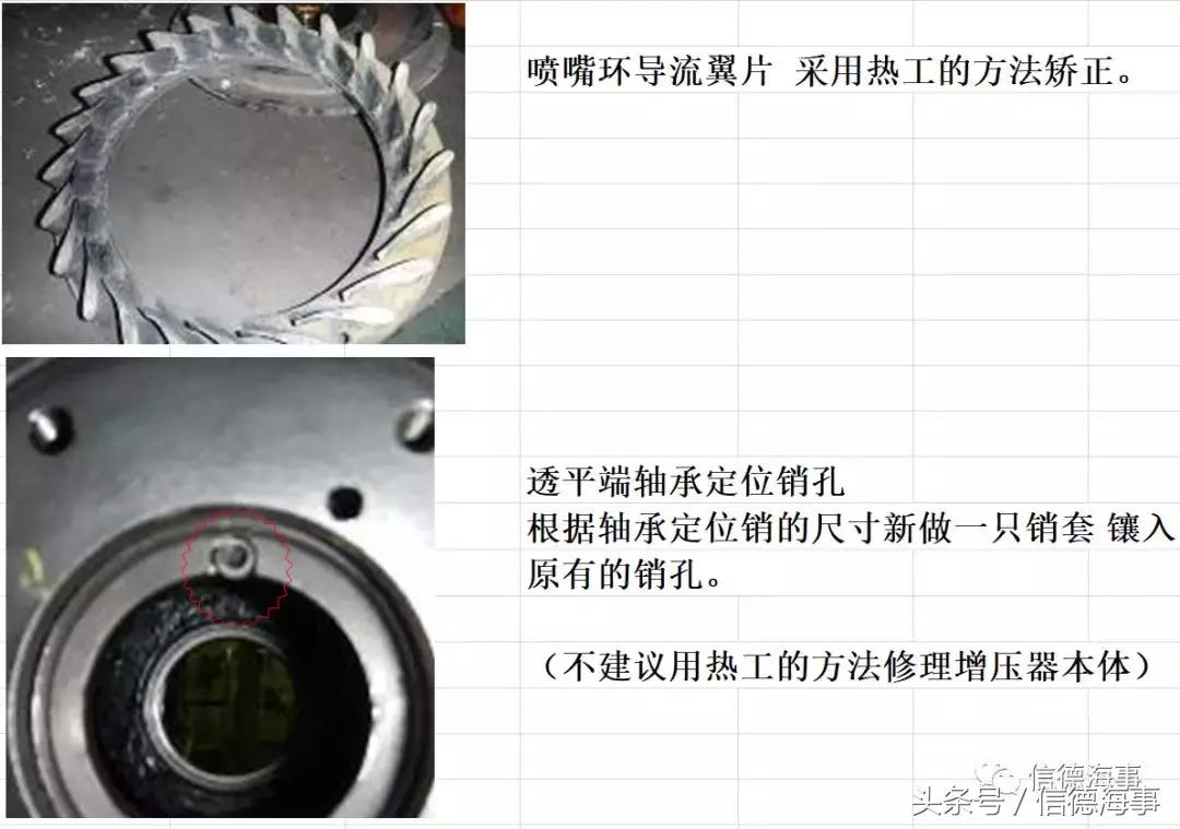 轮机员备车方法,轮机员备车