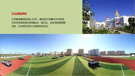 德州高铁东站东面2020年建的小区,德州高铁附近楼盘一览表