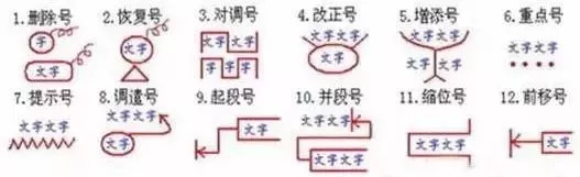 小学语文病句常见类型及修改方法,小学语文修改病句技巧和方法